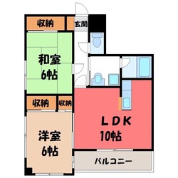 宇都宮駅 徒歩5分 5階の物件間取画像